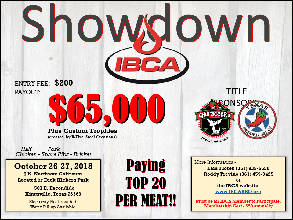 IBCA Showdown | IBCA